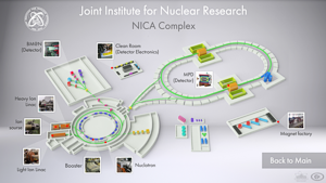 Комплекс NICA на 2016 год