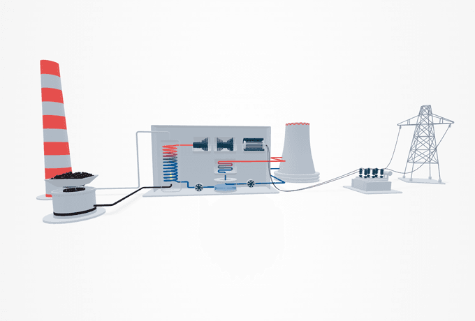 Thermal power plant scheme
