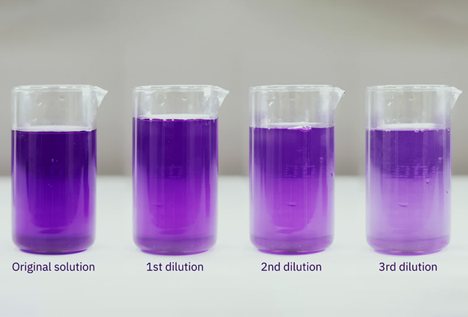 Multiple dilutions of coloured solution in water
